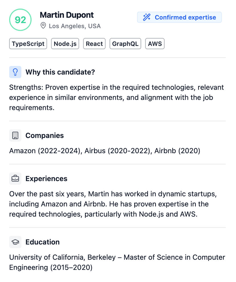 Example of profile analysis